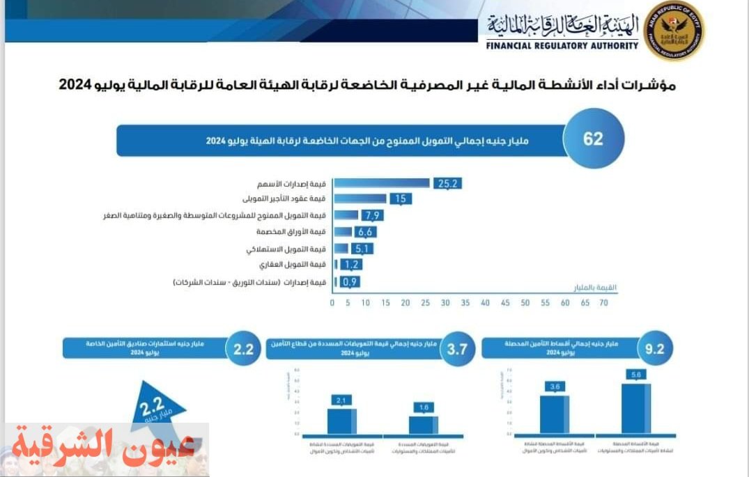 بقيمة 